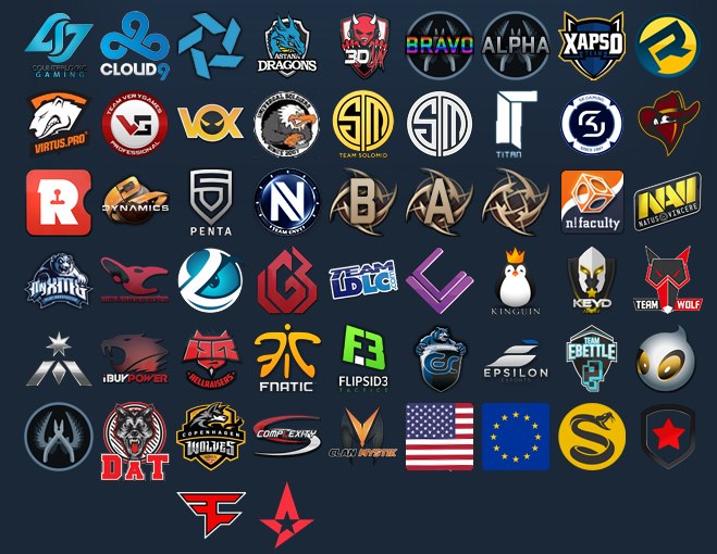 Турниры по CS