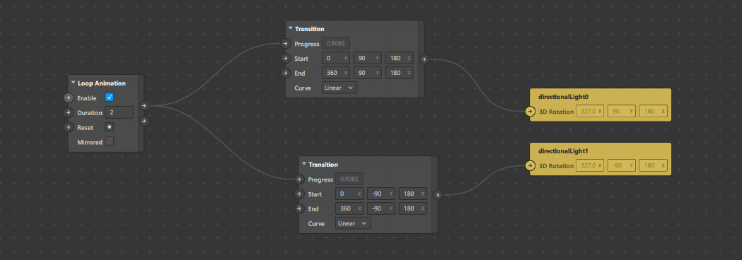 Patch Editor Patch Editor